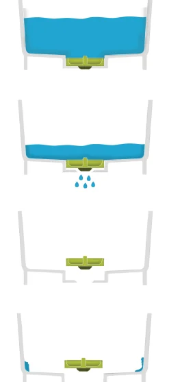 Flash Sale Bac A Vaisselle Wash&Drain Plastique/ Avec Systeme D'Evacuation - Unisexe Nettoyage Et Rangement
