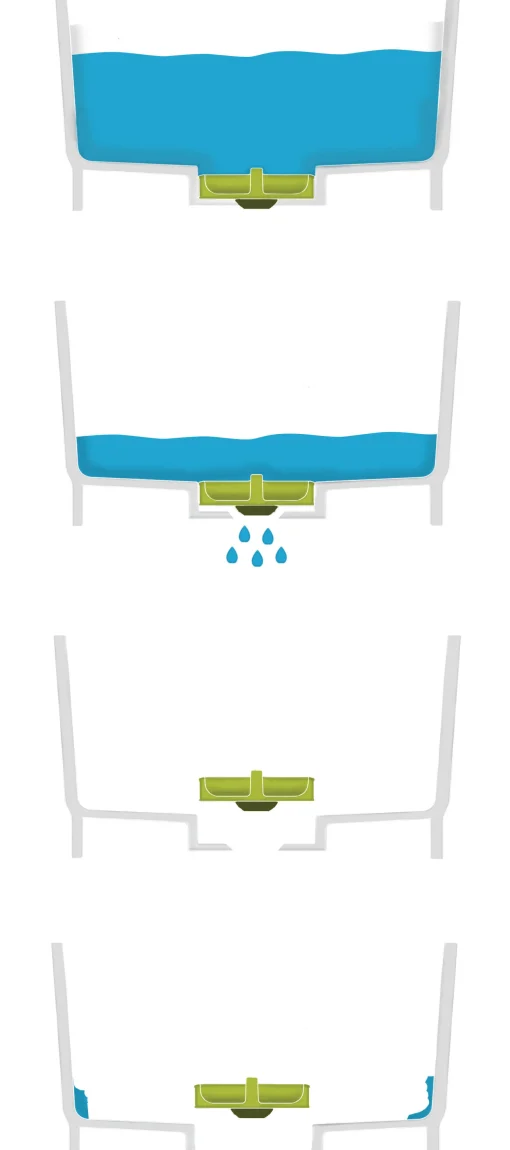 Flash Sale Bac A Vaisselle Wash&Drain Plastique/ Avec Systeme D'Evacuation - Unisexe Nettoyage Et Rangement