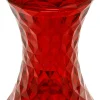 Cheap Tabouret Stone Plastique/ Plastique - Unisexe Tabourets D'extérieur